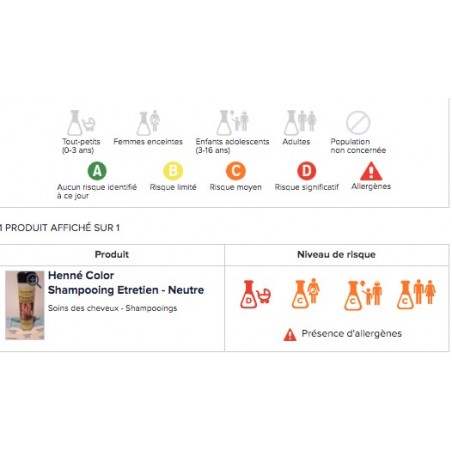 Shampoo Henne Neutral Färbung Pflege Naturtink